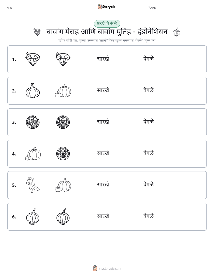 समान की भिन्न