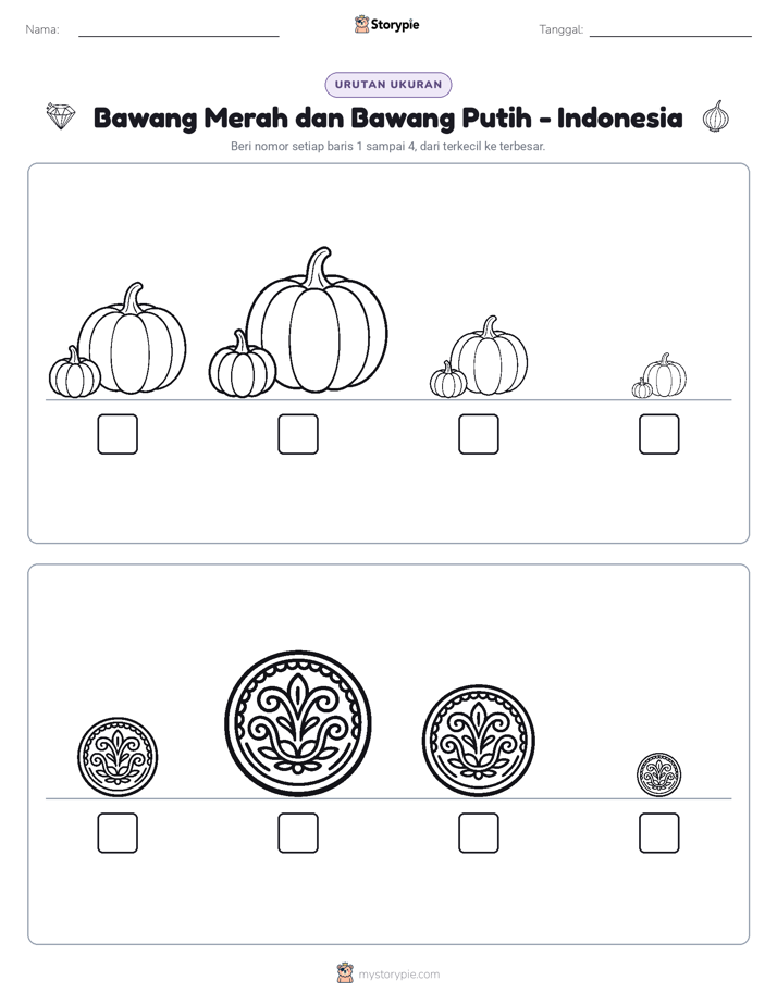 Urutan Ukuran