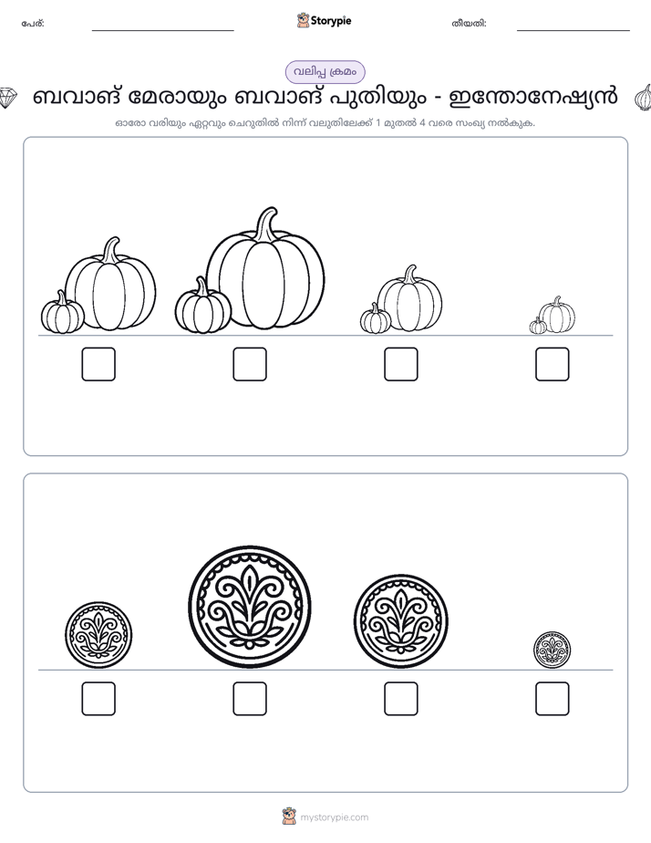 വലുപ്പം ക്രമം