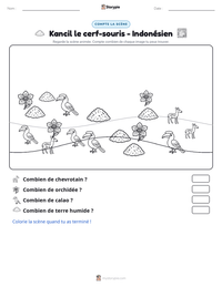 Aperçu de la feuille de travail imprimable Kancil le cerf-souris - Indonésien