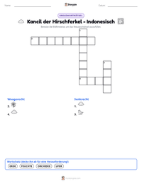 Kancil der Hirschferkel - Indonesisch druckbare Arbeitsblatt Vorschau