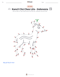 Xem trước tài liệu in sẵn Kancil Chú Cheo Lửa - Indonesia