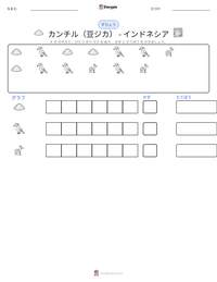 カンチル（豆ジカ） - インドネシア の印刷可能ワークシートプレビュー
