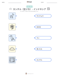カンチル（豆ジカ） - インドネシア の印刷可能ワークシートプレビュー
