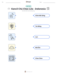 Xem trước tài liệu in sẵn Kancil Chú Cheo Lửa - Indonesia
