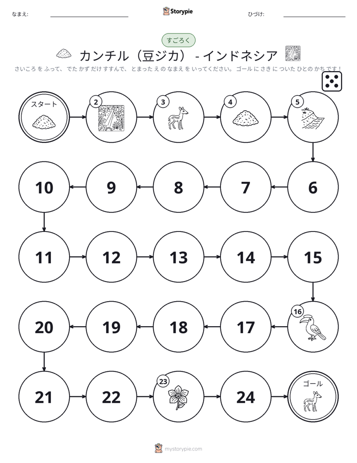 ロール＆ムーブゲーム