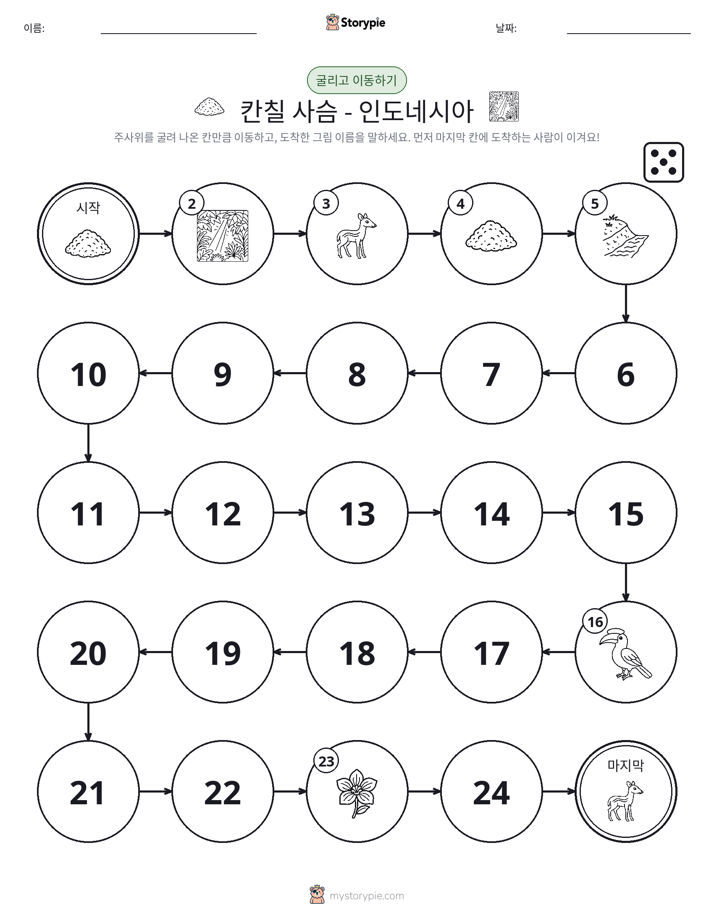주사위 굴리고 이동하기 게임