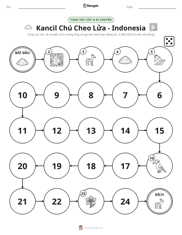 Trò Chơi Cuộn & Di Chuyển