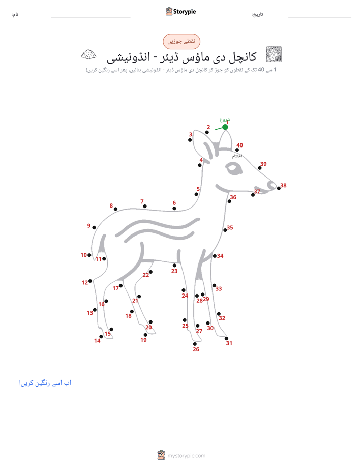 نقطے سے نقطے تک