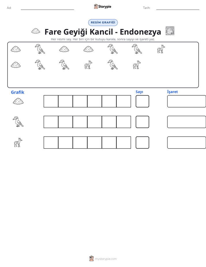 Say & Grafik