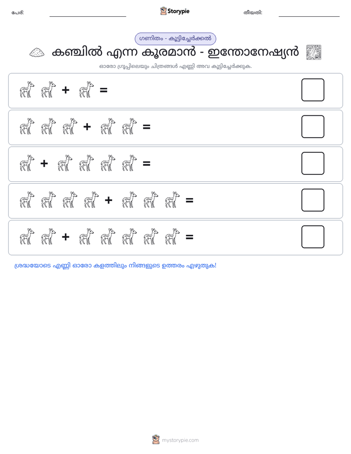 ചിത്ര ഗണിതം