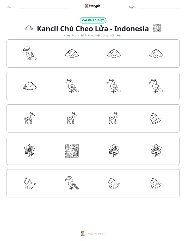 Khác Biệt