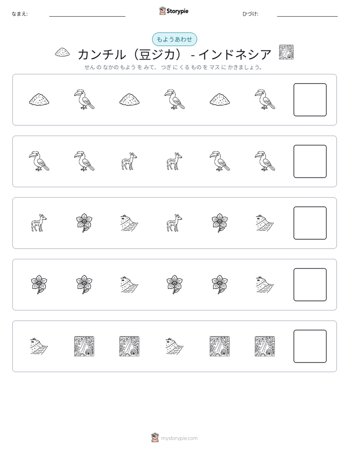 パターン