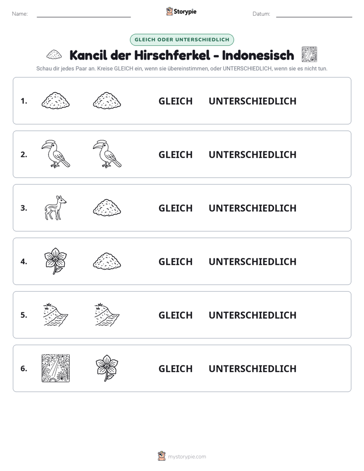 Gleich oder Anders