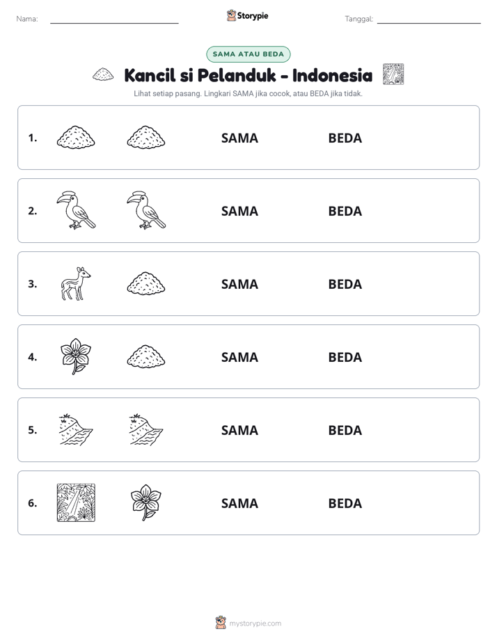 Sama atau Berbeda