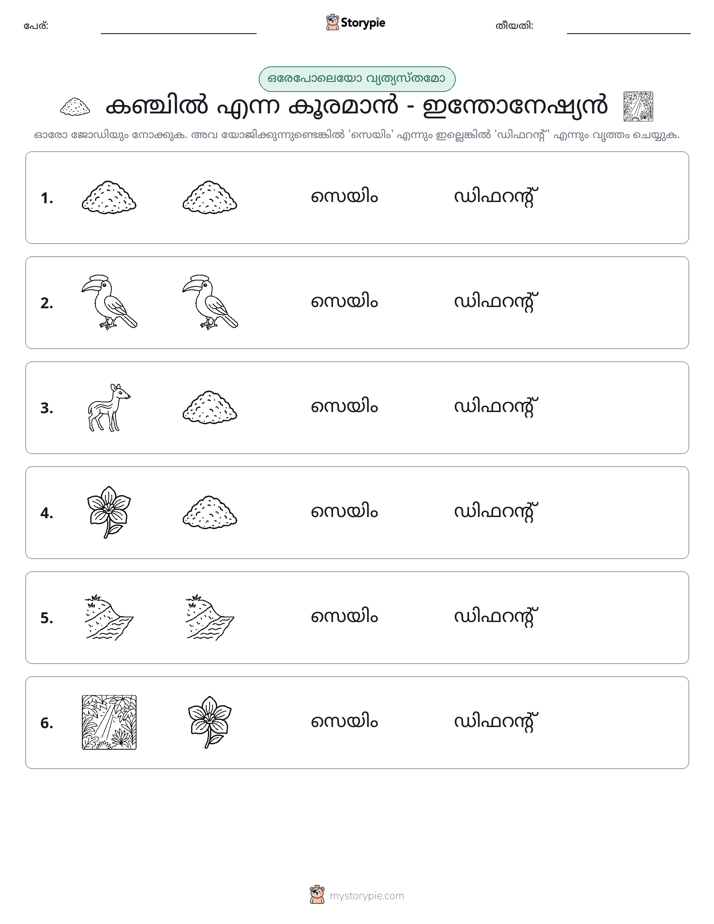 ഒന്നോ വ്യത്യാസമോ