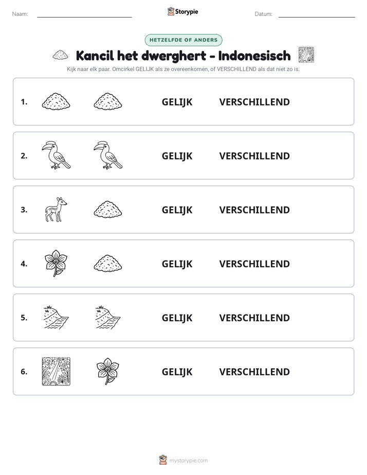 Zelfde of Verschillend