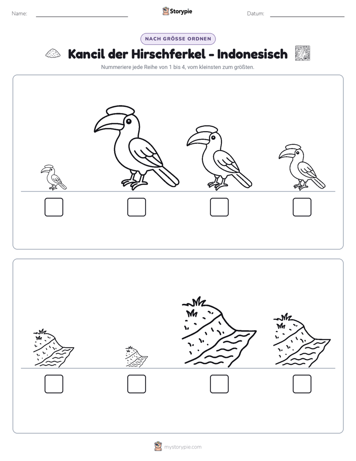 Größenordnung