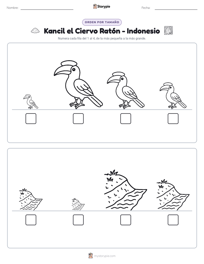 Orden de Tamaños