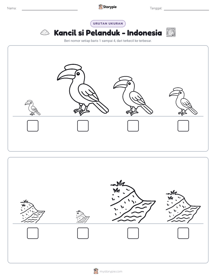 Urutan Ukuran