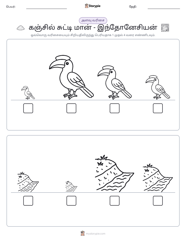 அளவீட்டு வரிசை