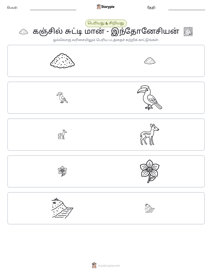 வகைப்படுத்தல்
