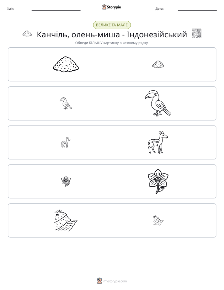 Сортування