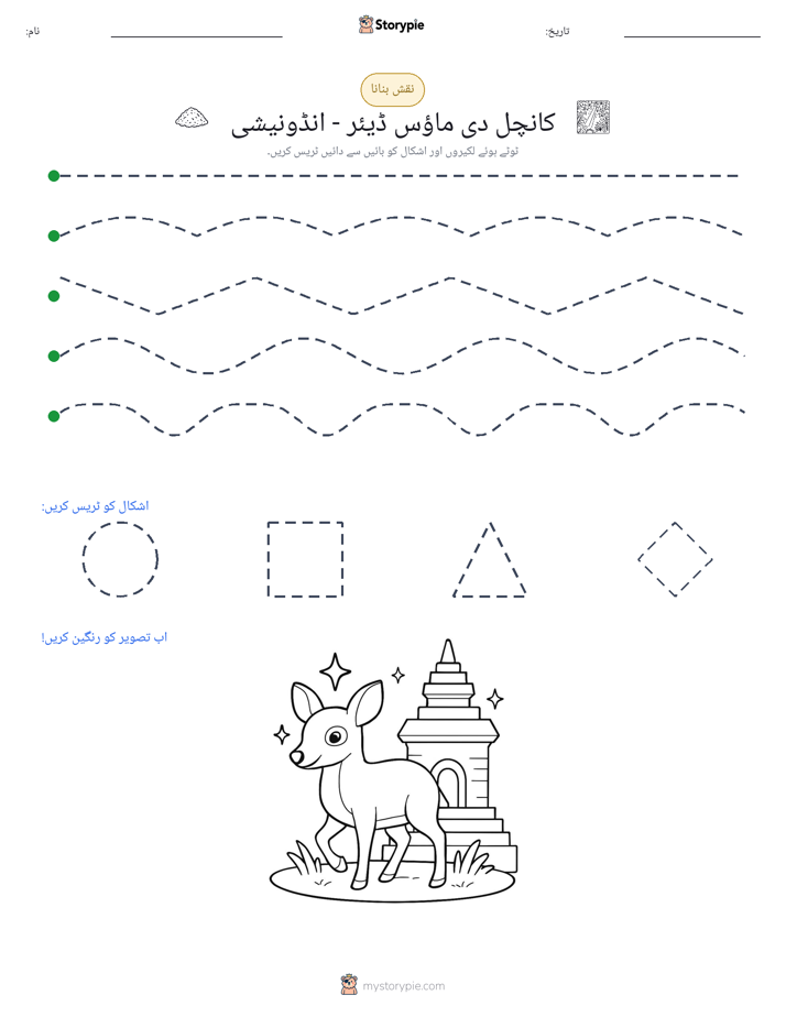 نقشہ بنانا