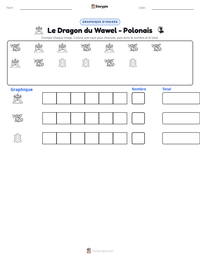 Aperçu de la feuille de travail imprimable Le Dragon du Wawel - Polonais