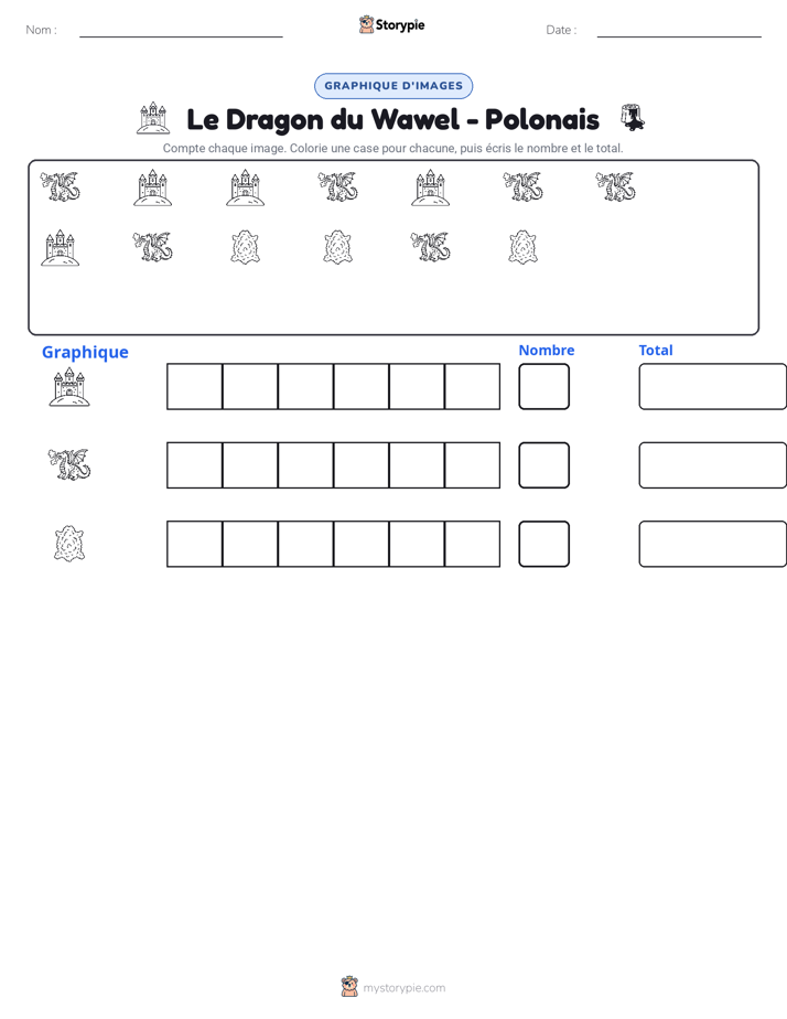 Compter & Graphier
