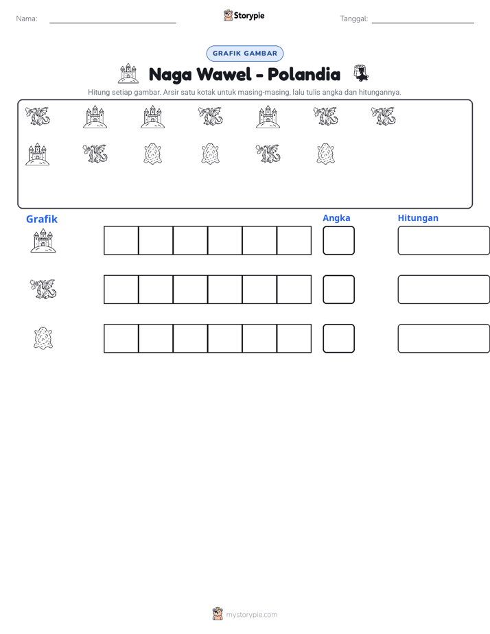 Hitung & Grafik
