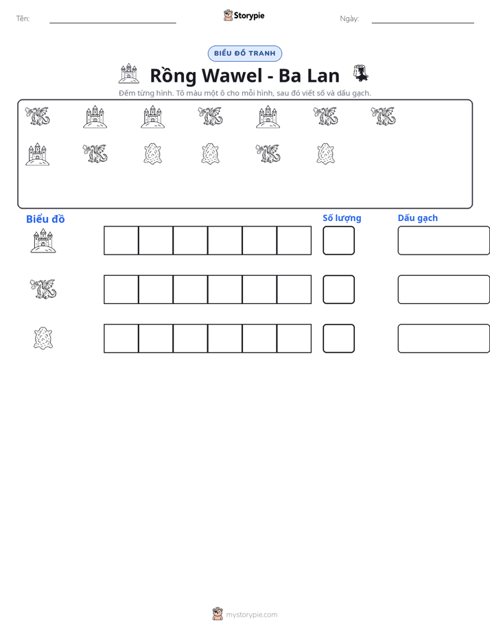 Đếm & Vẽ Biểu Đồ