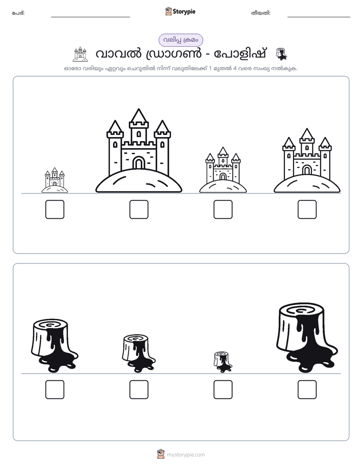 വലുപ്പം ക്രമം