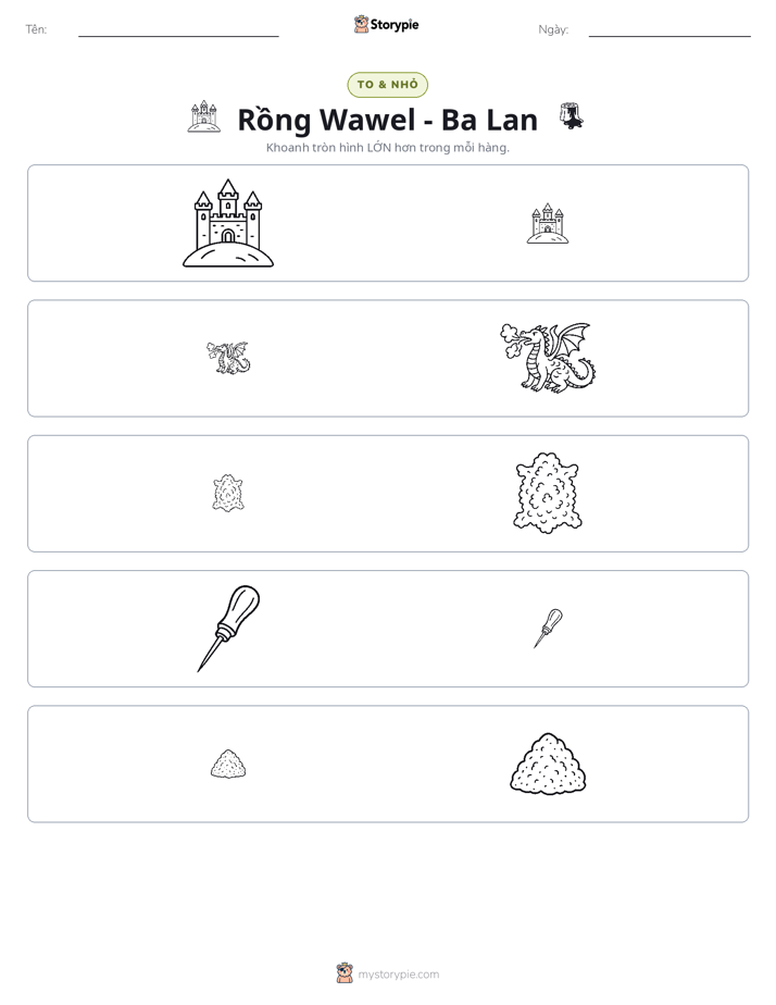 Phân Loại