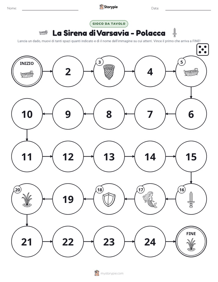 Gioco di Ruolo & Movimento