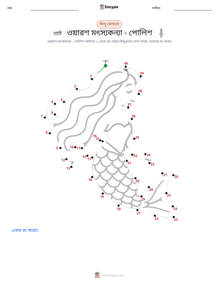 ডট থেকে ডট