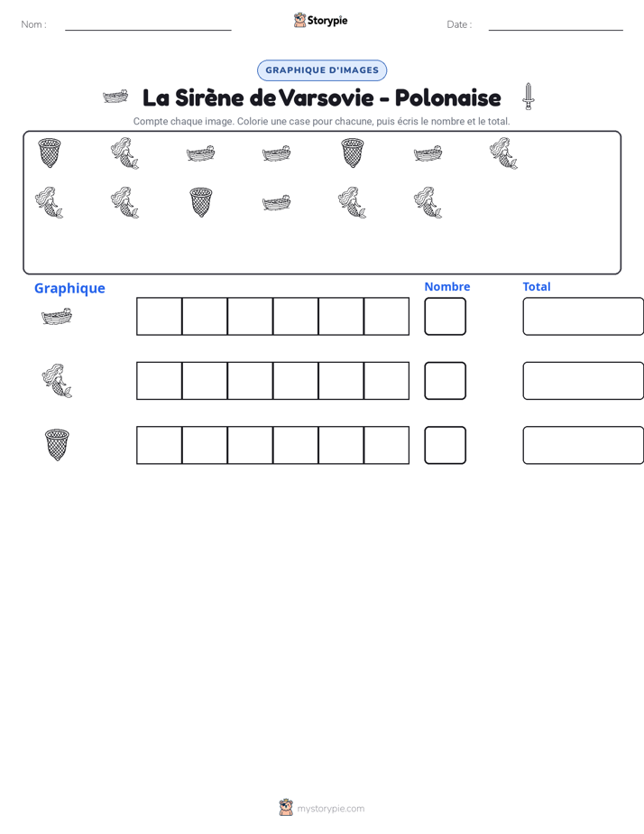 Compter & Graphier