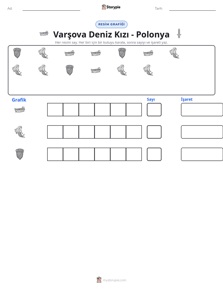 Say & Grafik