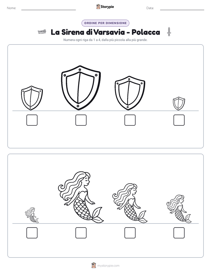 Ordine di Dimensione