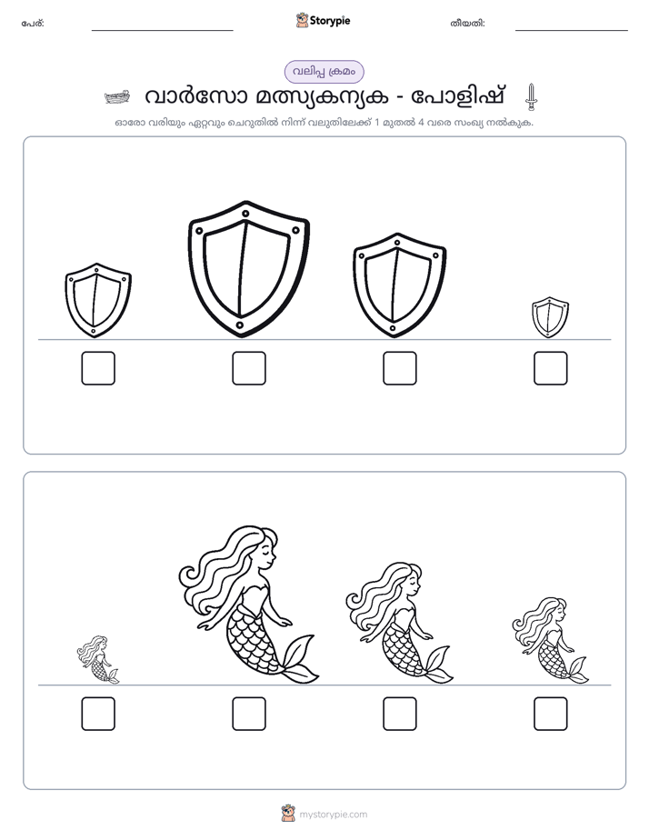 വലുപ്പം ക്രമം