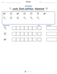Lech, Čech und Rus - Slawisch druckbare Arbeitsblatt Vorschau