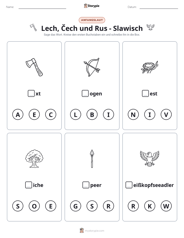 Anfangslaute