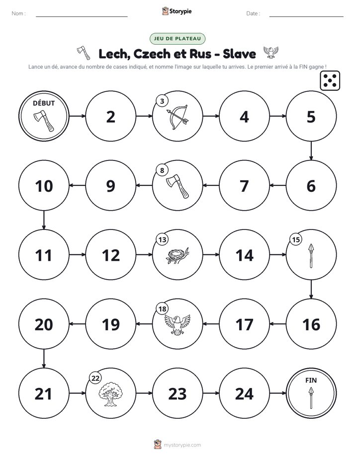 Jeu de Rouler & Avancer