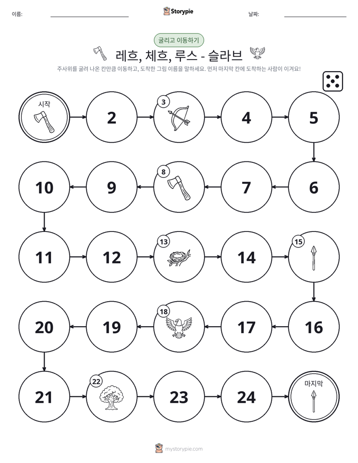 주사위 굴리고 이동하기 게임