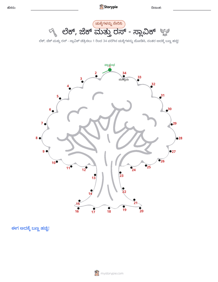 ಬಿಂದುಗಳಿಂದ ಬಿಂದು