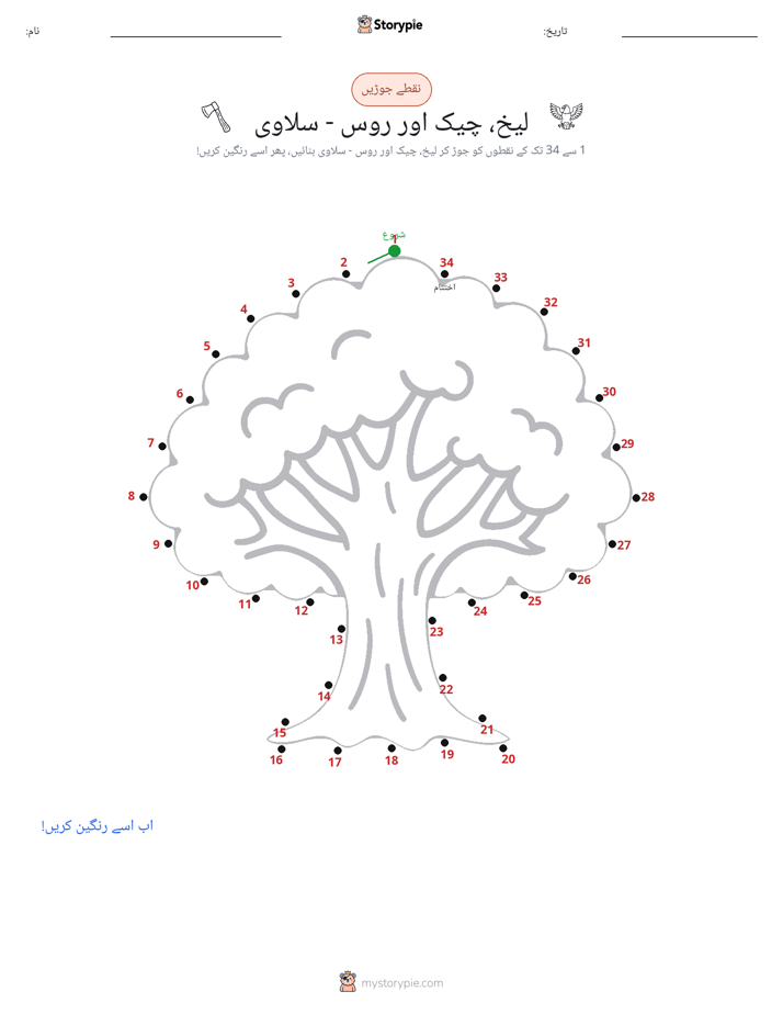 نقطے سے نقطے تک