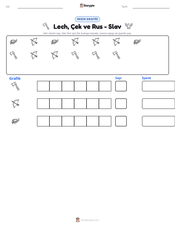 Say & Grafik