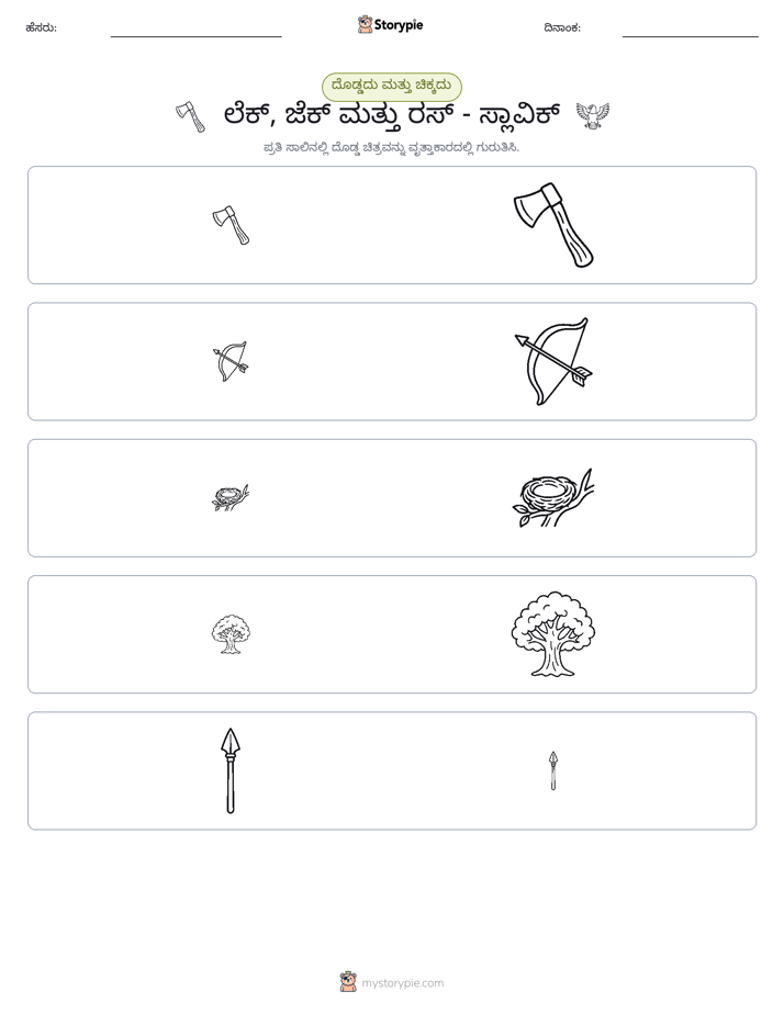 ವರ್ಗೀಕರಣ