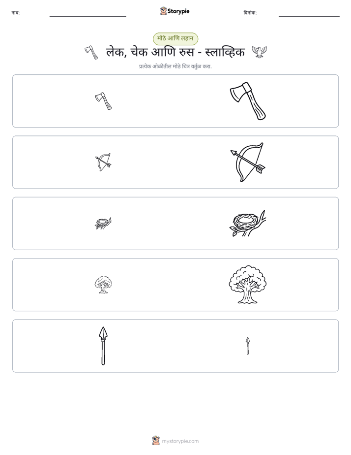 वर्गीकरण