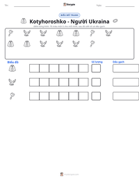 Xem trước tài liệu in sẵn Kotyhoroshko - Người Ukraina